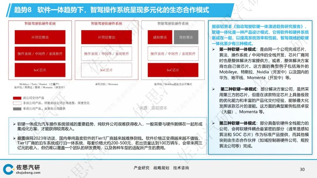 操作系统