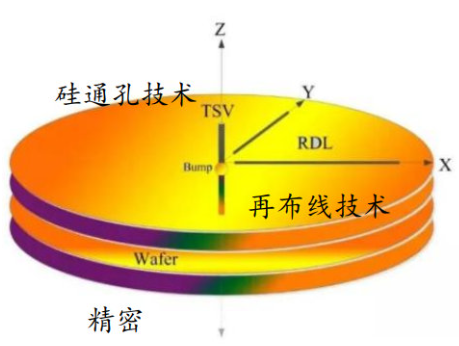 wKgZomcSAlyAWjZYAAKVl-j9p5Y245.jpg