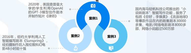 ChatGPT背后的AI背景、技术门道和商业应用 (https://ic.work/) 技术资料 第26张