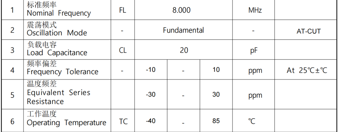 803dce00-8dae-11ef-b5cd-92fbcf53809c.png