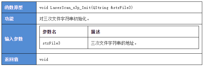 运动控制系统