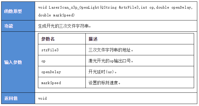 运动控制系统