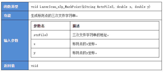 运动控制系统