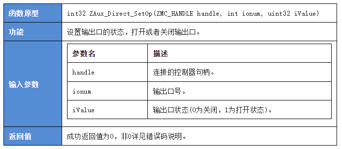 运动控制系统