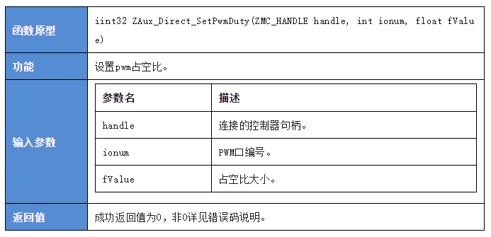 运动控制系统