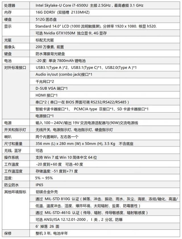 集特加固筆記本GPC-J14W <b class='flag-5'>支持</b>Win7/10系統(tǒng) 可加<b class='flag-5'>獨(dú)</b><b class='flag-5'>顯</b>擴(kuò)展塢