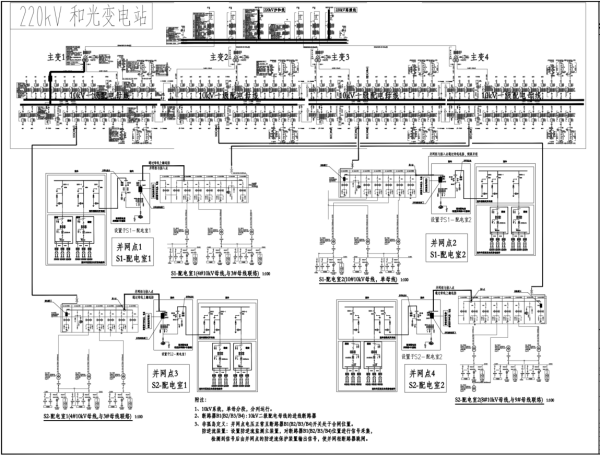 安科瑞Acrel-1000DP分布式光伏監(jiān)控系統(tǒng)--在宜賓高新區(qū)和光同程一期屋頂分布式光伏發(fā)電項(xiàng)目中的應(yīng)用