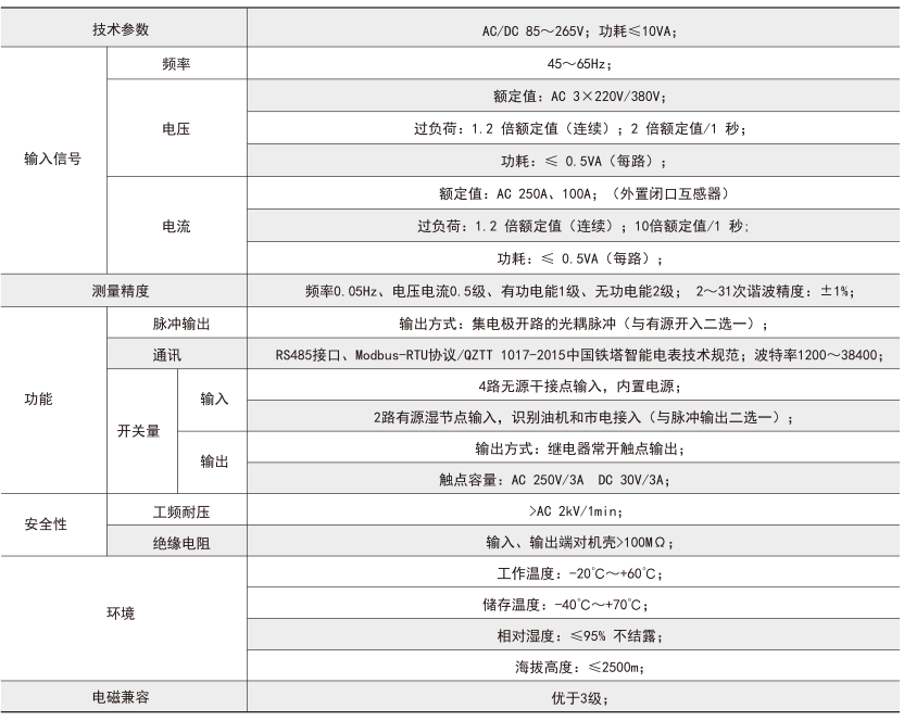 <b class='flag-5'>5G</b>浪潮下的“電力守護<b class='flag-5'>者</b>”：DTSD1352-4S電力儀表為基站安全高效護航