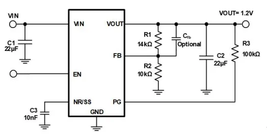 6.5V 1.2A/3A、8uVRMS超低噪聲的工業(yè)級(jí)LDO TMI6011/TMI6013系列