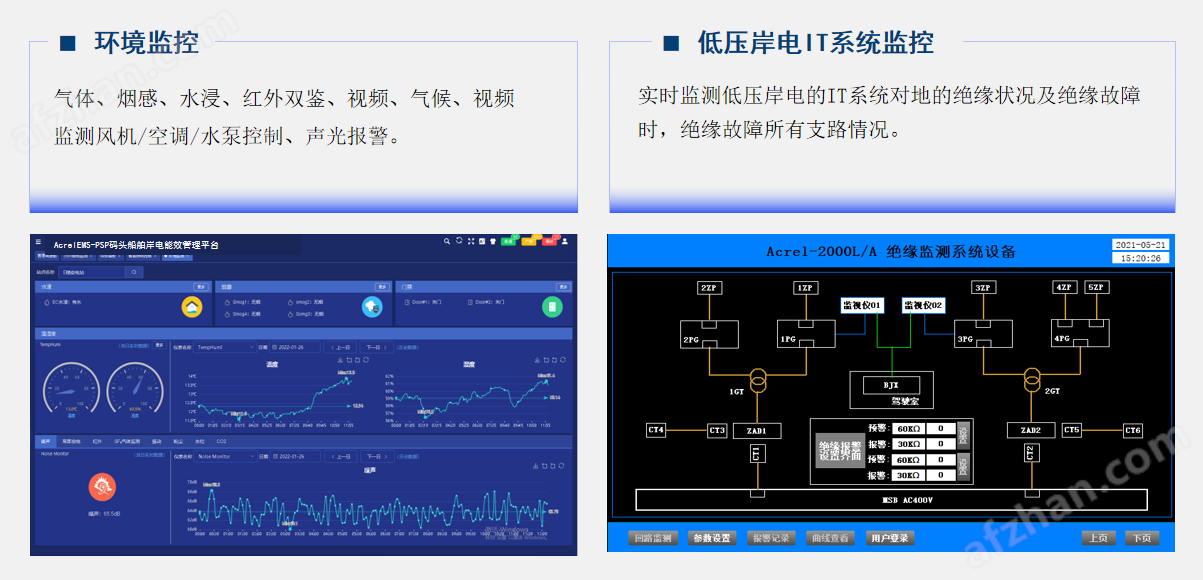 能效管理