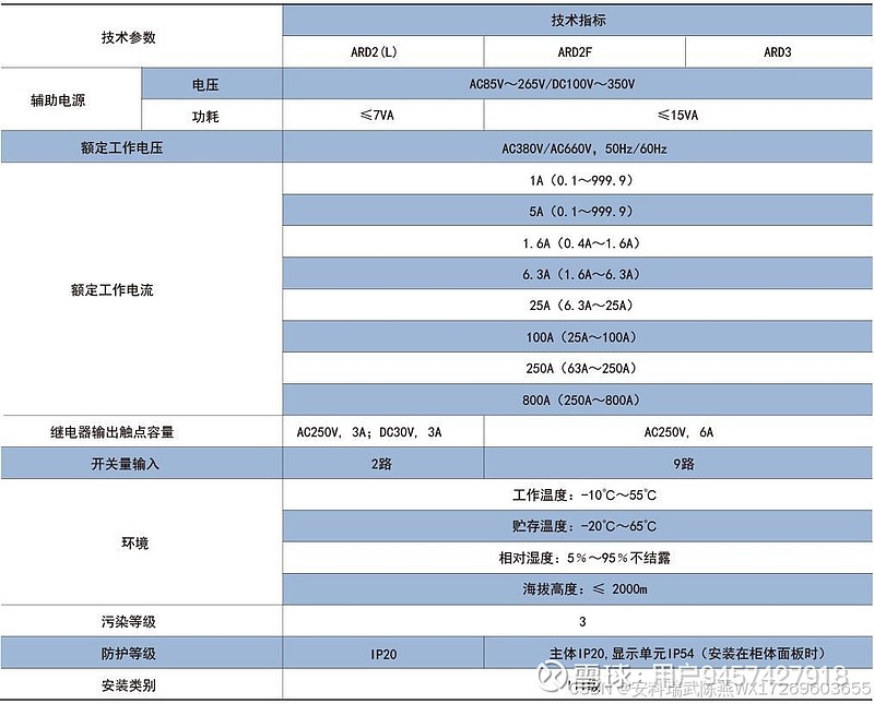 守護動力之源：揭秘電動機保護器的<b class='flag-5'>不可或缺</b>性