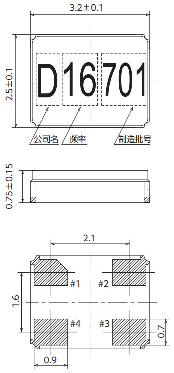 表面贴装