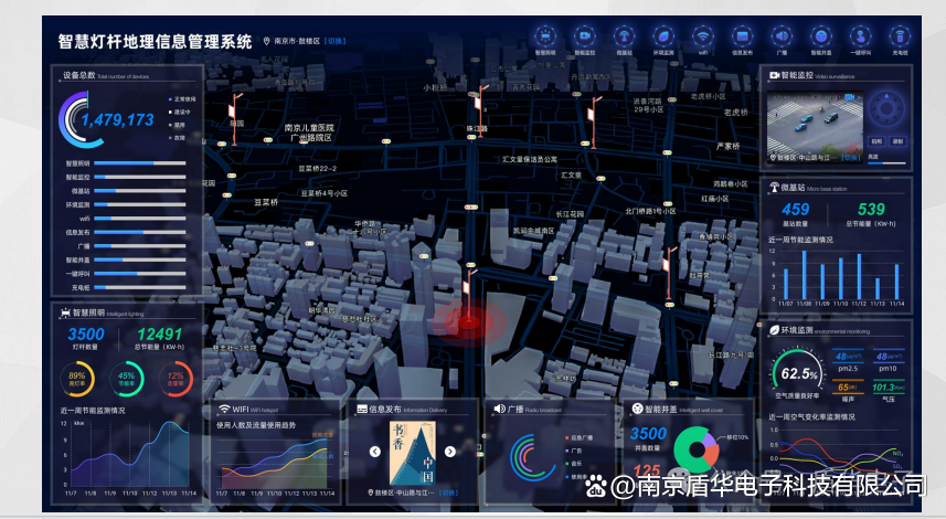 北京安防博覽會圓滿閉幕！華電子智慧<b class='flag-5'>路燈</b>全網(wǎng)<b class='flag-5'>運</b><b class='flag-5'>維</b><b class='flag-5'>管理</b>驚艷全場！