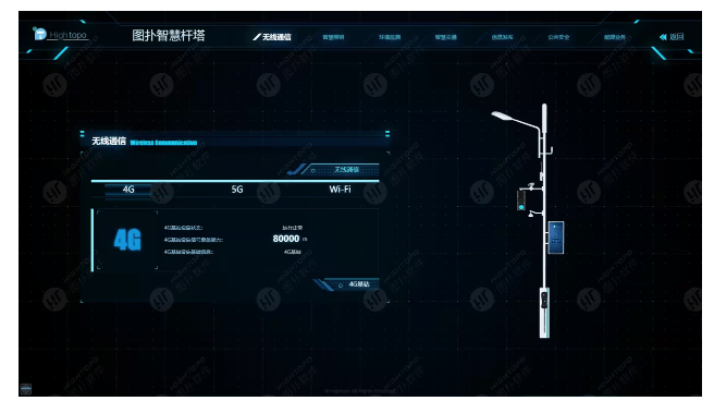 智慧路灯