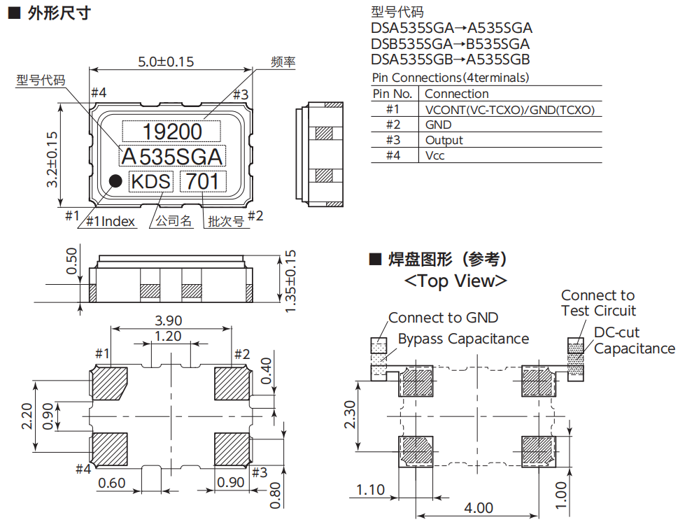 表面贴装