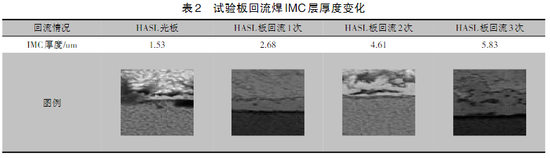 虚焊