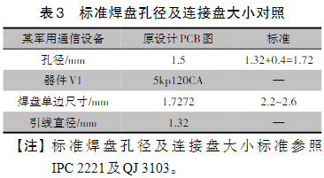 虚焊