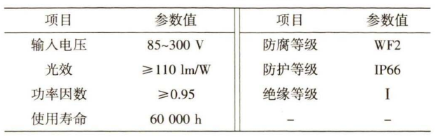 智能照明系统