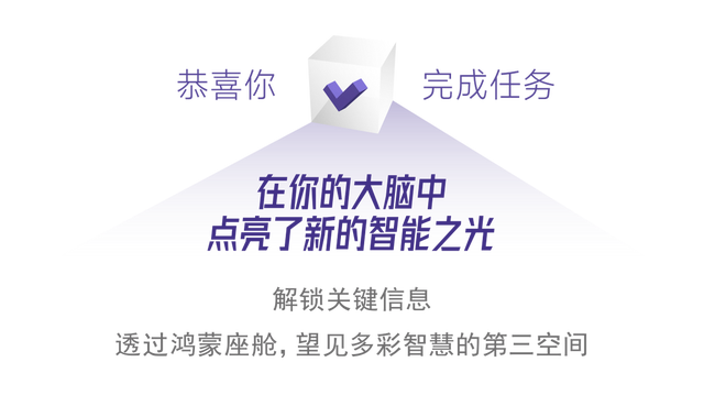 鸿蒙座舱：第三空间是一个缤纷多彩的万花筒 (https://ic.work/) 技术资料 第8张