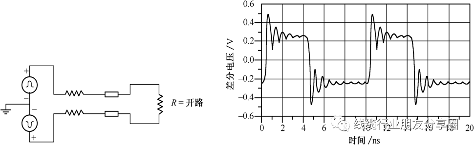 阻抗匹配