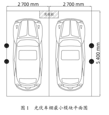 淺析<b class='flag-5'>光</b><b class='flag-5'>儲</b>智能<b class='flag-5'>一體化</b>充電站的解決方案與應(yīng)用