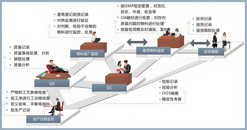 大研智造 PCB<b class='flag-5'>組裝</b><b class='flag-5'>中</b>的虛焊：原因、影響與解決方案（下）