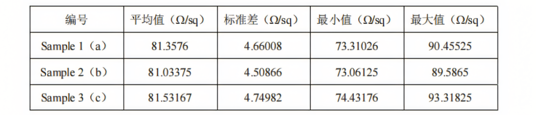 晶体硅电池