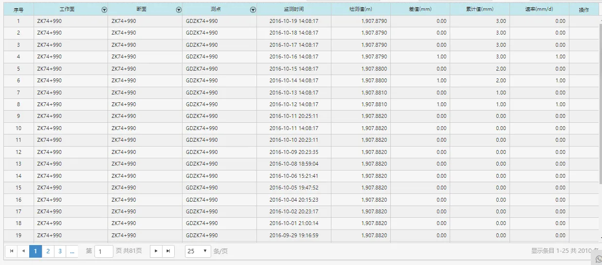 智能監測隧道預警監控量測管理系統