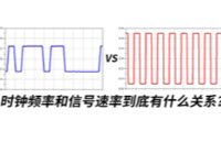 明明我說(shuō)的是25G信號(hào)，你卻讓我看12.5G的損耗？