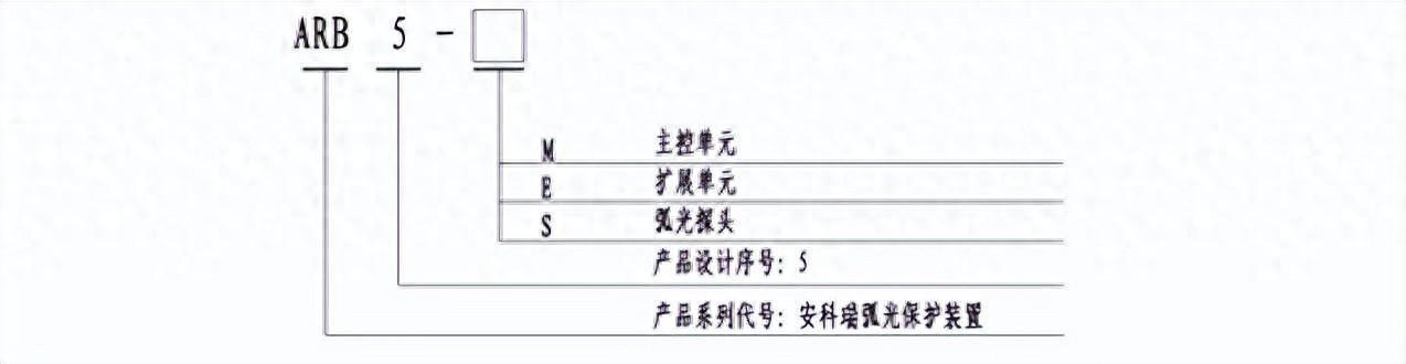 安科瑞ARB5電弧光保護在大型電源集群、充電堆中的應用