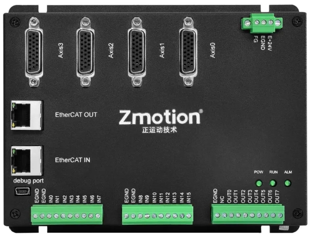 ethercat