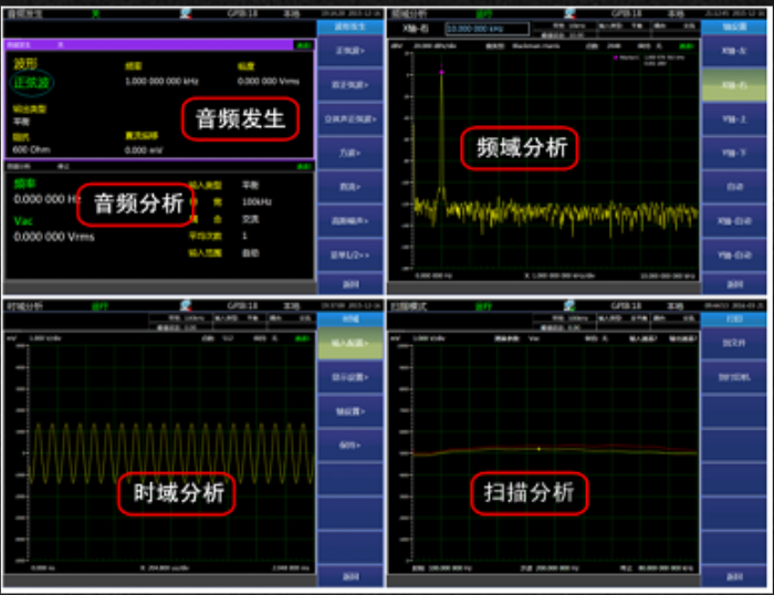 视频分析仪