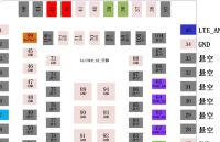 4G模组SIM卡接口电路设计：从入门到精通