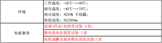 电能计量