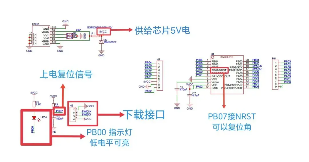 嵌入式