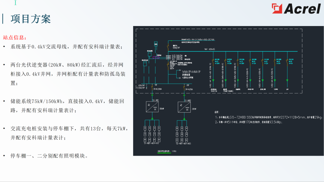 管理系统