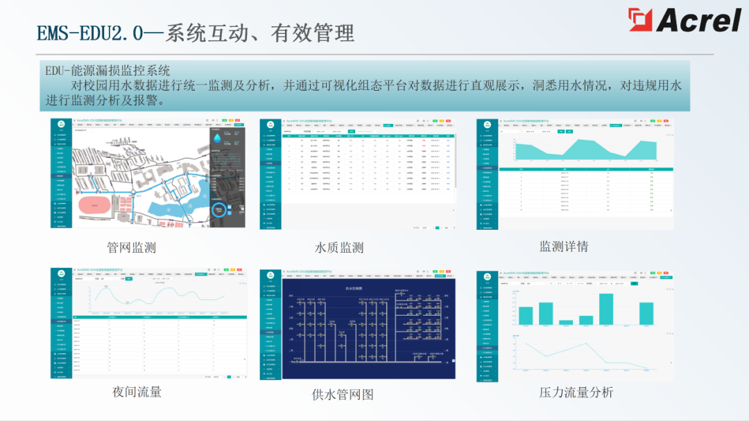 管理系统