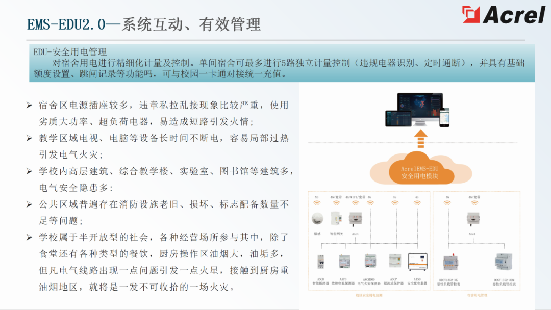 管理系统