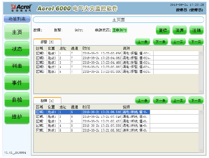 安全用电