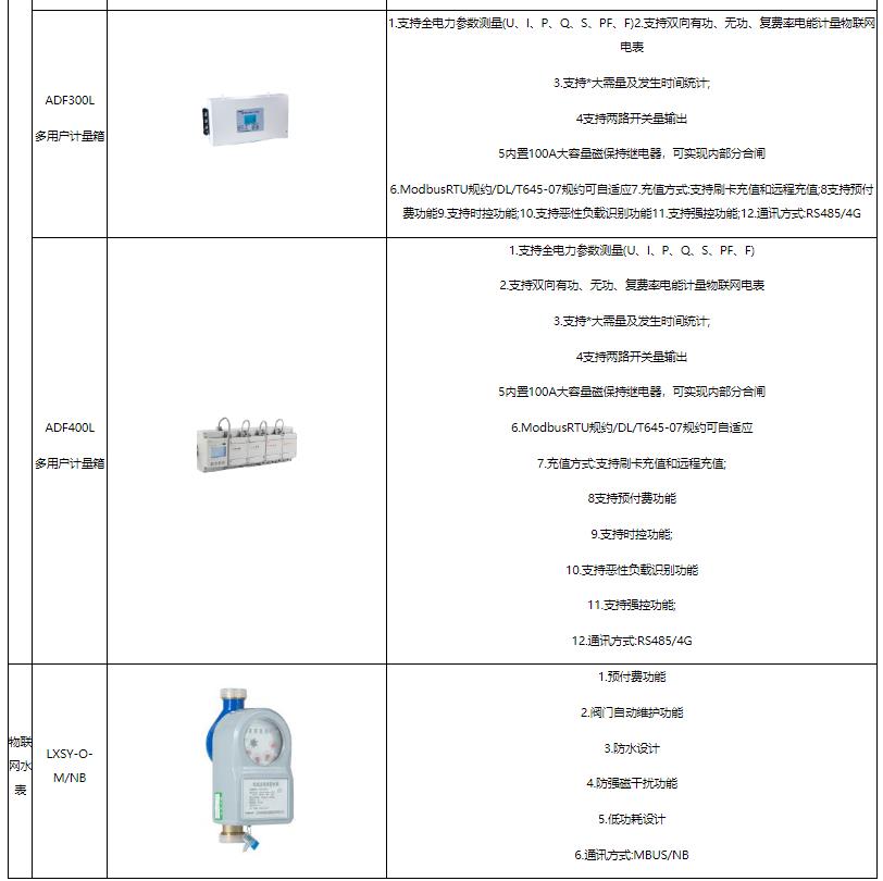 预付费