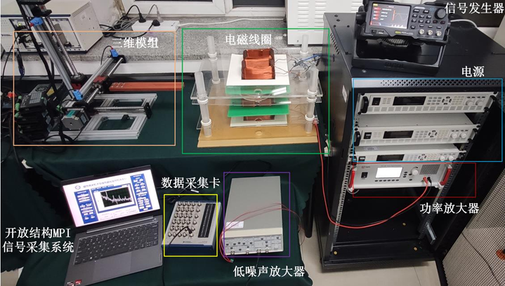 開放結構磁性納米粒子血管精細成像方法研究實驗實拍圖