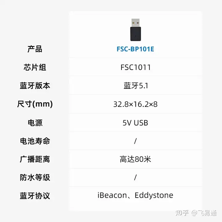 飞易通蓝牙信标：助力精准近场营销