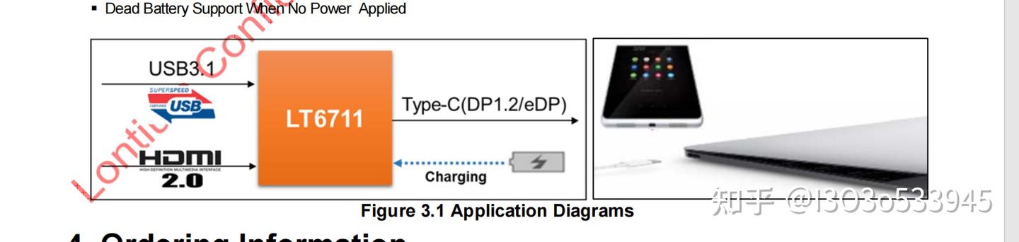 龍迅LT6711A <b class='flag-5'>HDMI</b>轉Type-c <b class='flag-5'>HDMI</b>轉DP <b class='flag-5'>HDMI</b>轉<b class='flag-5'>eDP</b>方案