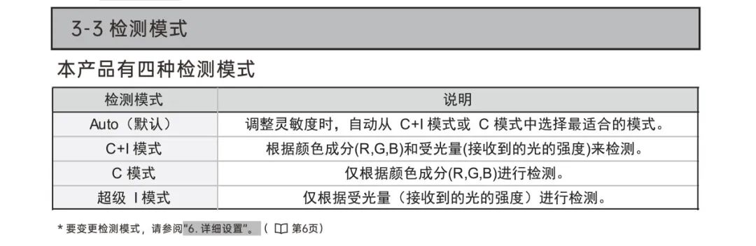 颜色传感器