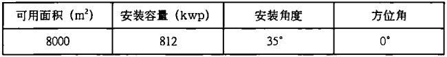 淺談分布式光伏<b class='flag-5'>發電</b>在高速公路服務區的<b class='flag-5'>研究</b>與應用