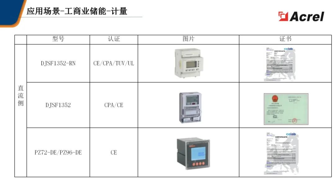 光伏