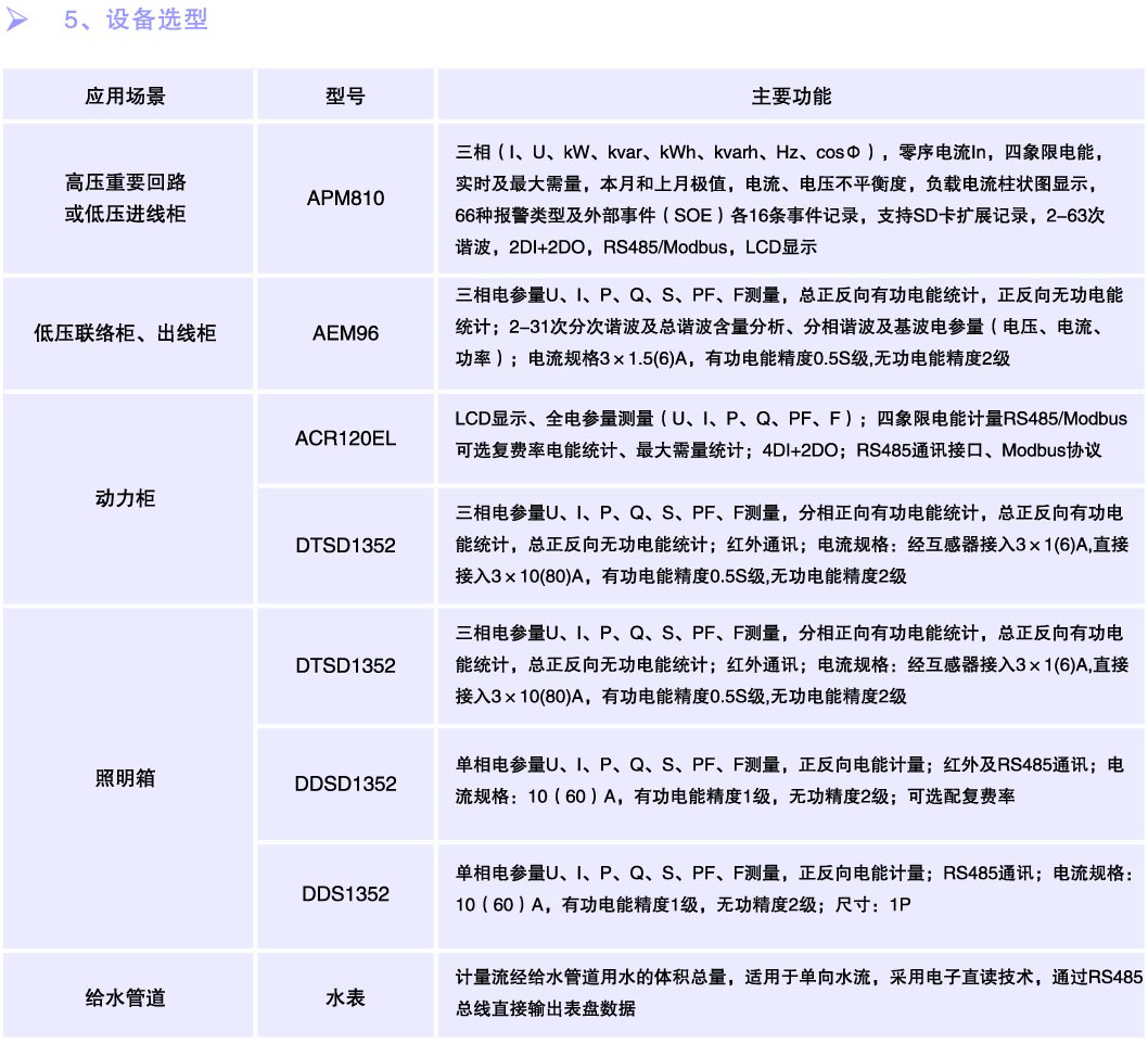 wKgaomc0U3CAV9jiAAtenSD-KEw676.png