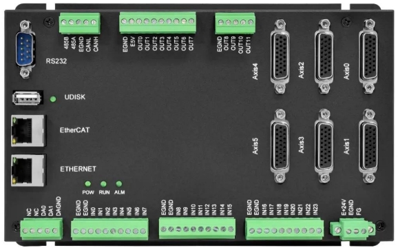 運動控制器/運動控制卡的EtherCAT總線ZMIO310擴展模塊使用