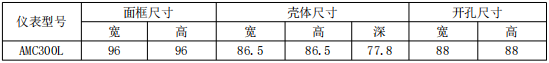 电能计量