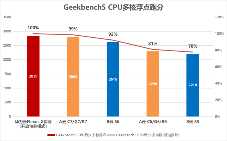 wKgaomc2x5GAKiOnAAElE6q2aFM470.png